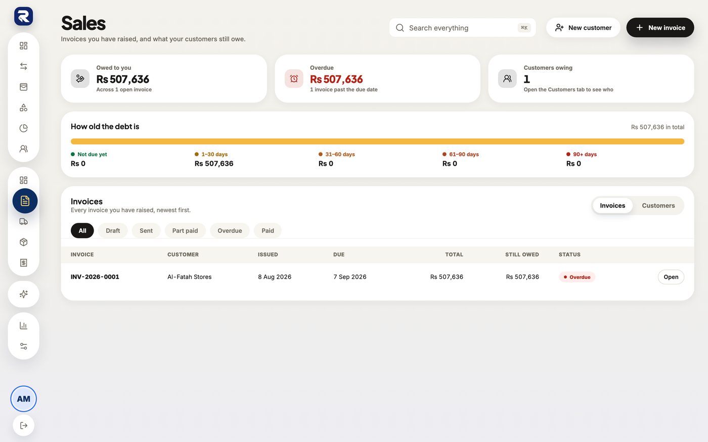 Sales invoices and invoice totals